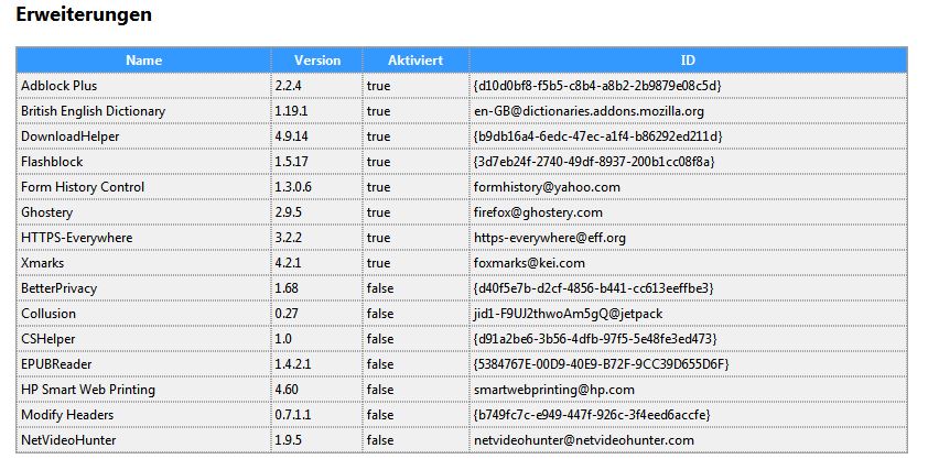 Kein video mit unterstütztem format und mime typ gefunden